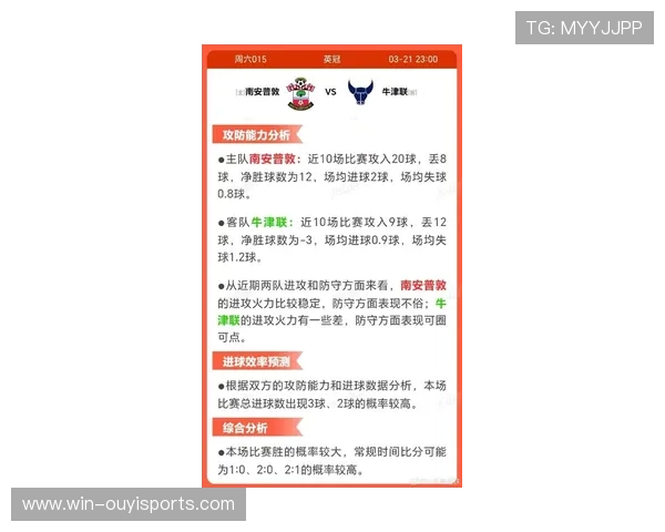 南安普敦队最新动态:阵容调整与未来比赛预览 南安普敦队最新动态:阵容调整与未来比赛预览