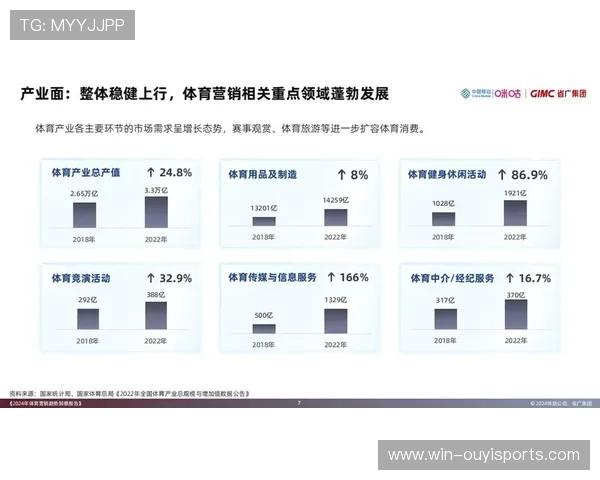 最新赛季数据解读:全面解析各大体育赛事表现趋势 最新赛季数据解读:全面解析各大体育赛事表现趋势